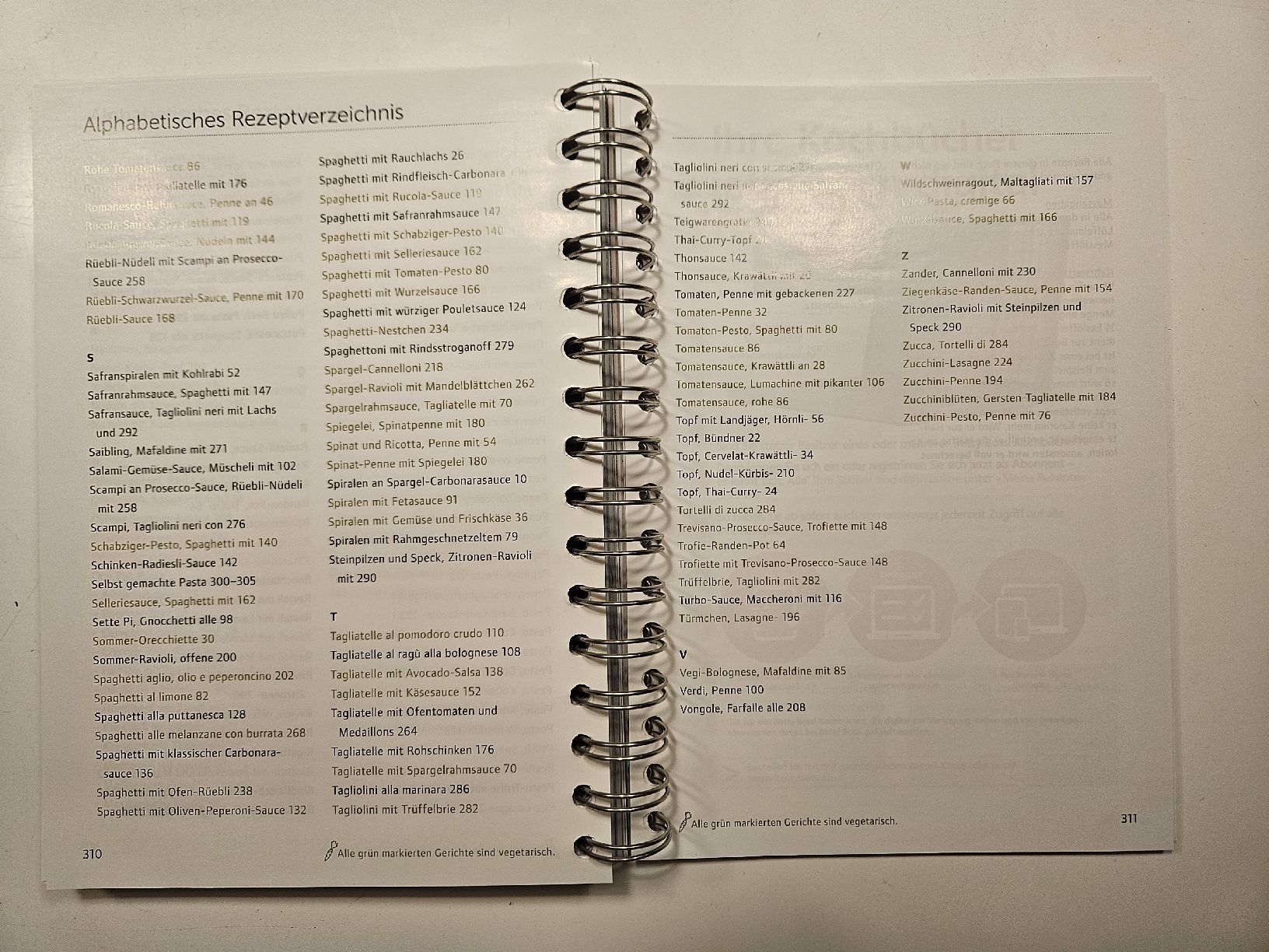 Libri: Pasta Betty Bossi Kochbuch – Usato da Cham venduto da Fischli84 4