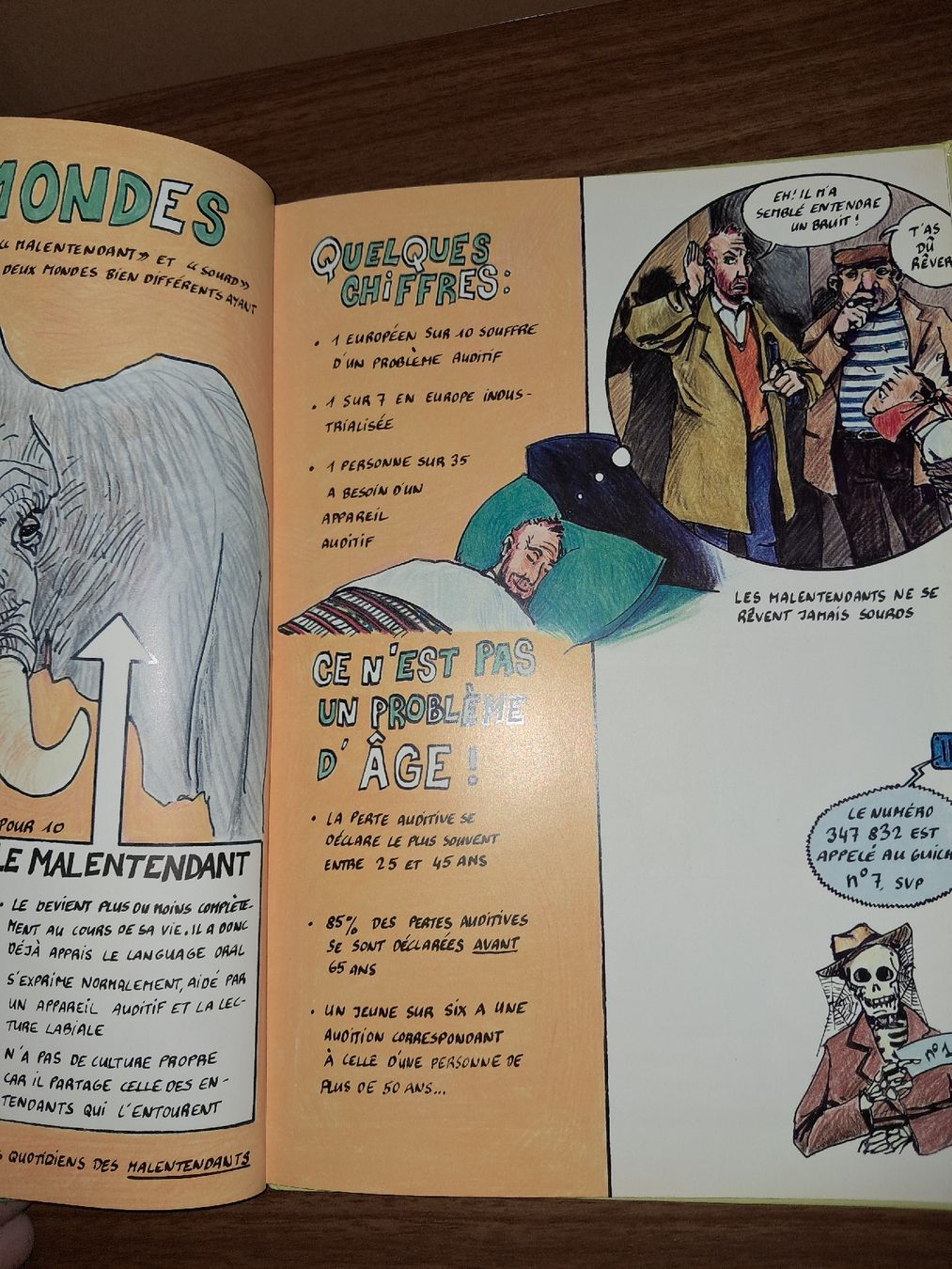 Comics: BD L'oreille perdue / Zoltan / – Gebraucht aus Le locle von juliensaran 1