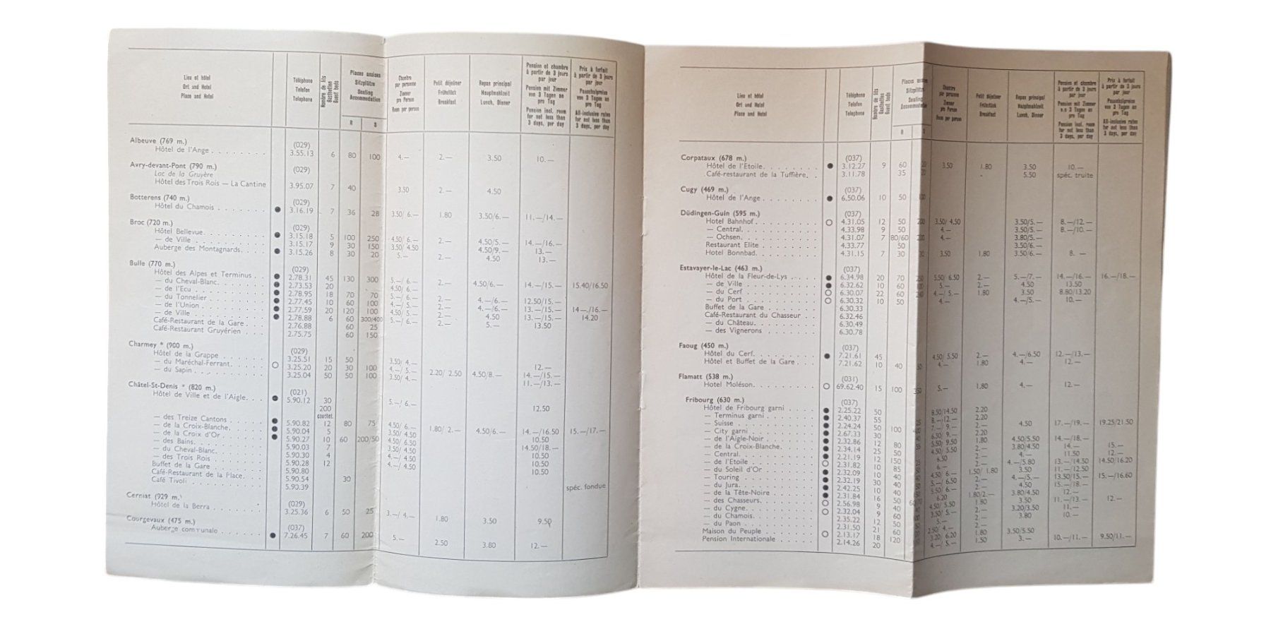 Documents: antike Broschüre Rigi Vitznau Schiffsfahrplan 1920er – D'occasion à Mörschwil par aik_x8mc 7