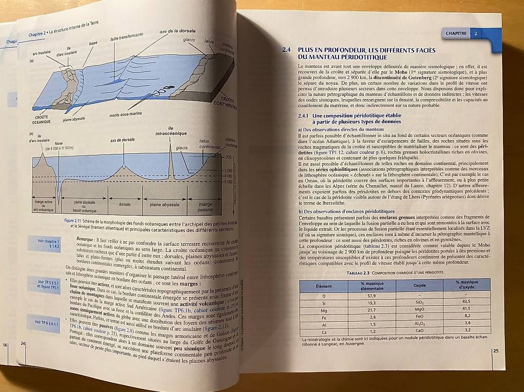 Bücher: Geologie, livre – Gebraucht aus Zürich von Pascal_2bzx 3