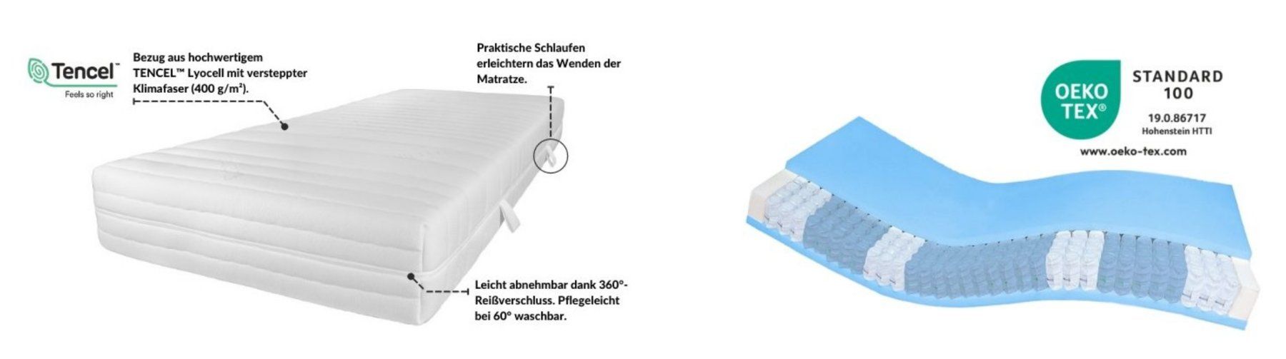 Betten: Einzelbett und Matratze – Gebraucht aus Zürich von ale_2q8q