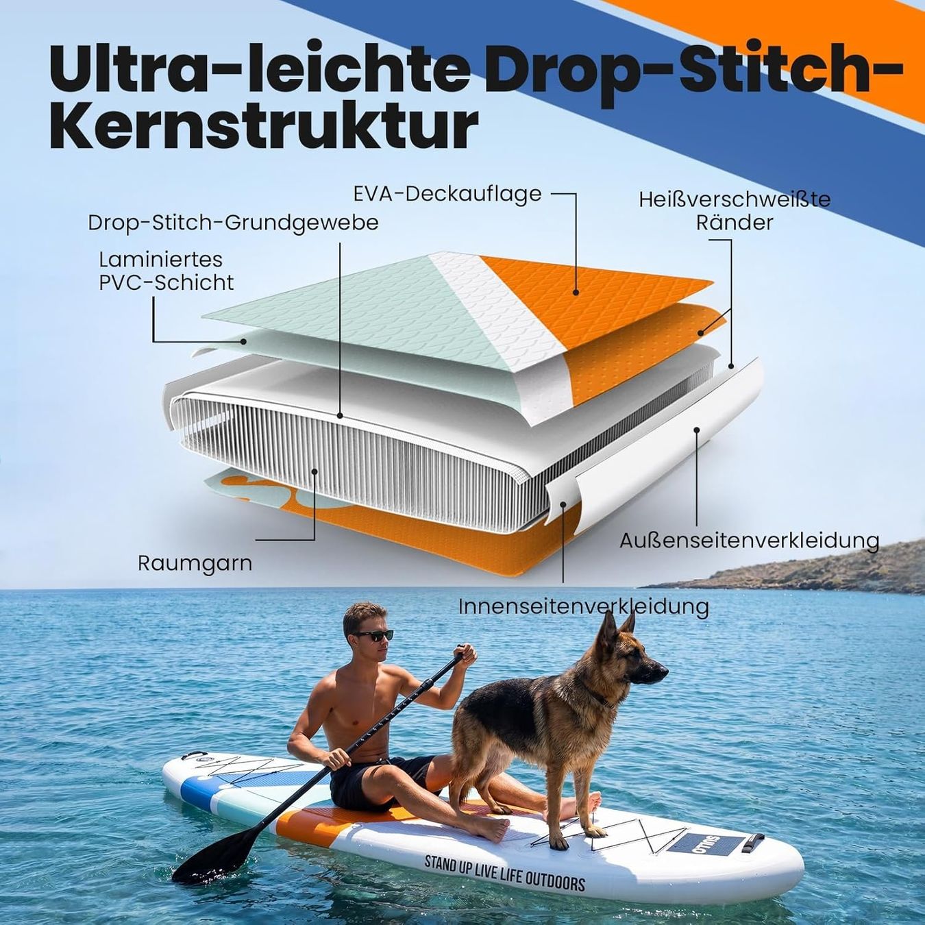 Tavole da surf e di nuoto: SUP Board 320cm Stand Up Paddle Board aufblasbar Set 160kg – Nuovo e nell'imballaggio originale da Wittenbach venduto da VELARO 6