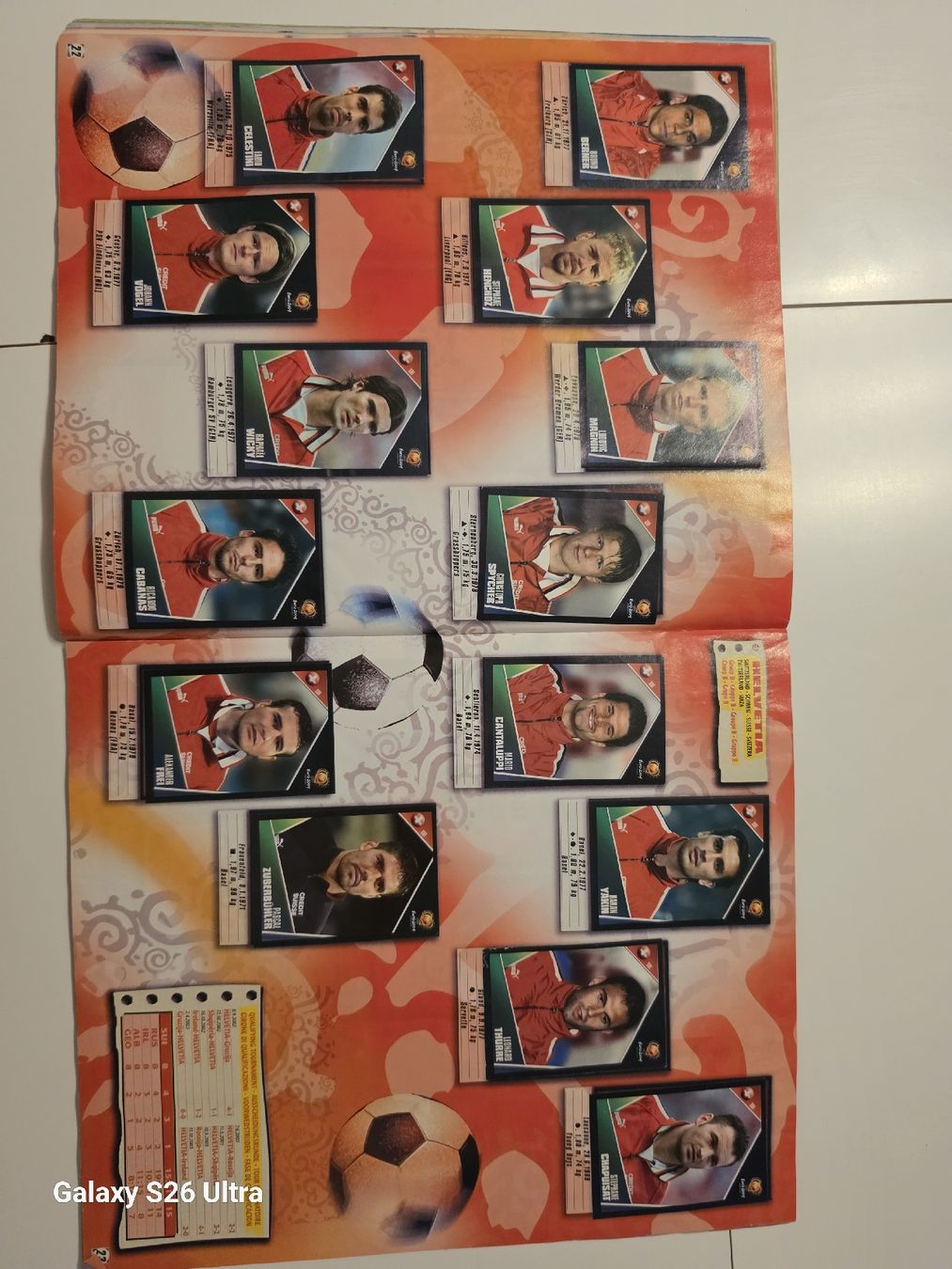Panini Album: Album Panini Euro 2004 100% complet – Usato da Fleurier venduto da Doun 4