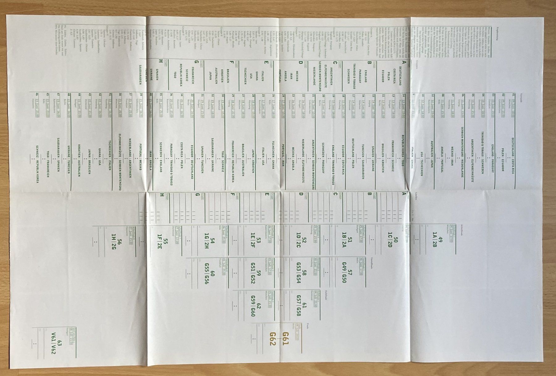 Foto & Immagini: 2 Poster (Spielplan)  Fussball WM 2006 – Usato da Böckten venduto da Hansi36 2