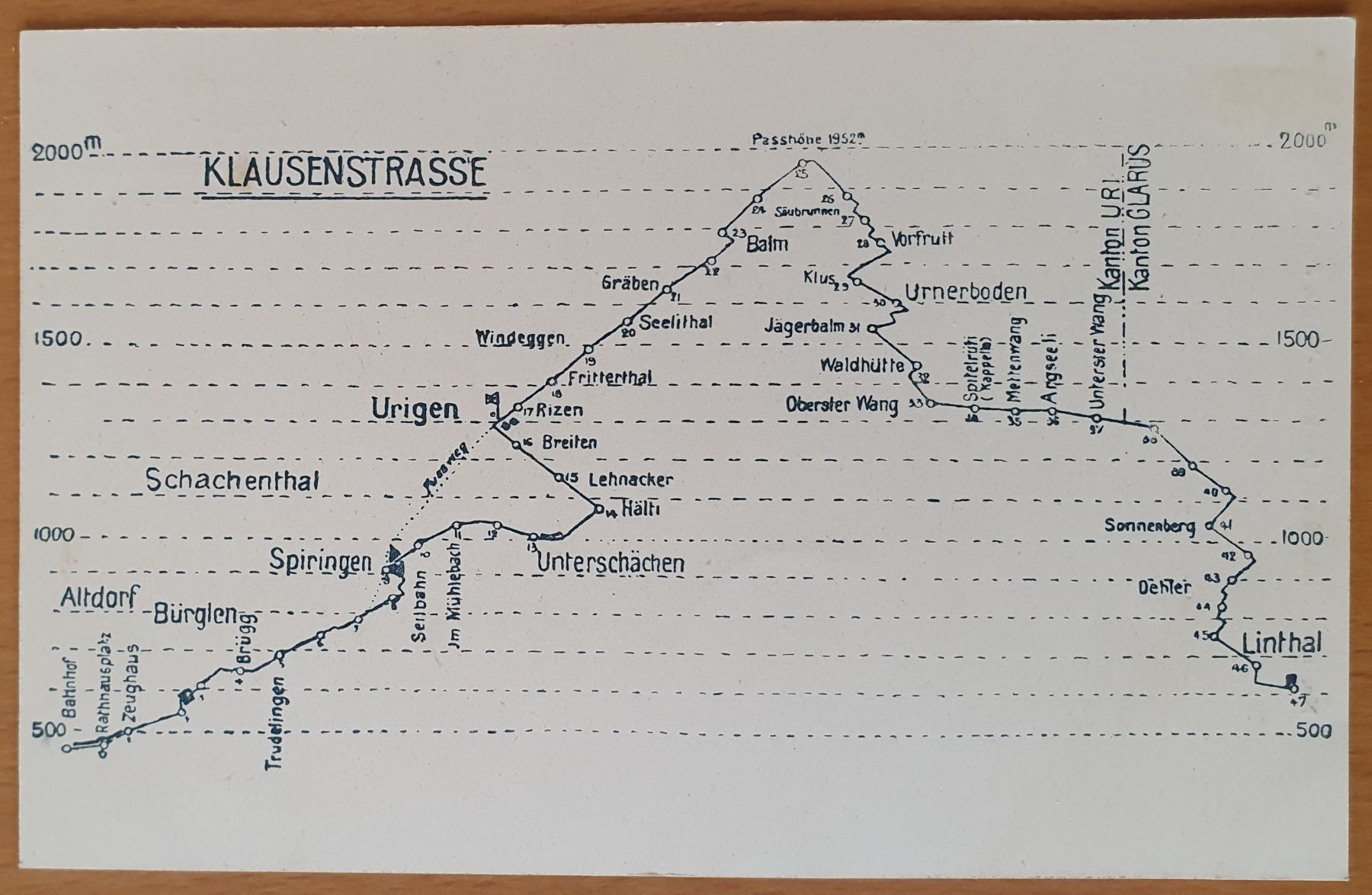 Cartoline postali: Gruss aus Altdorf - Hotel Clef D' Or TOP – Usato da Kreuzlingen venduto da Rschweiz1 1