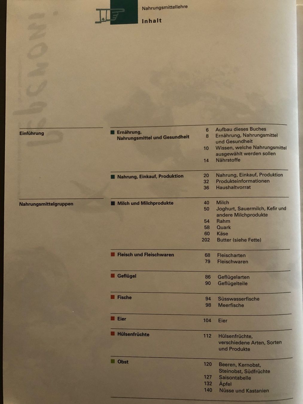 Libri: Peperoni - Esther Naegeli-Streuli – Usato da Pfäffikon ZH venduto da Wacardo 2