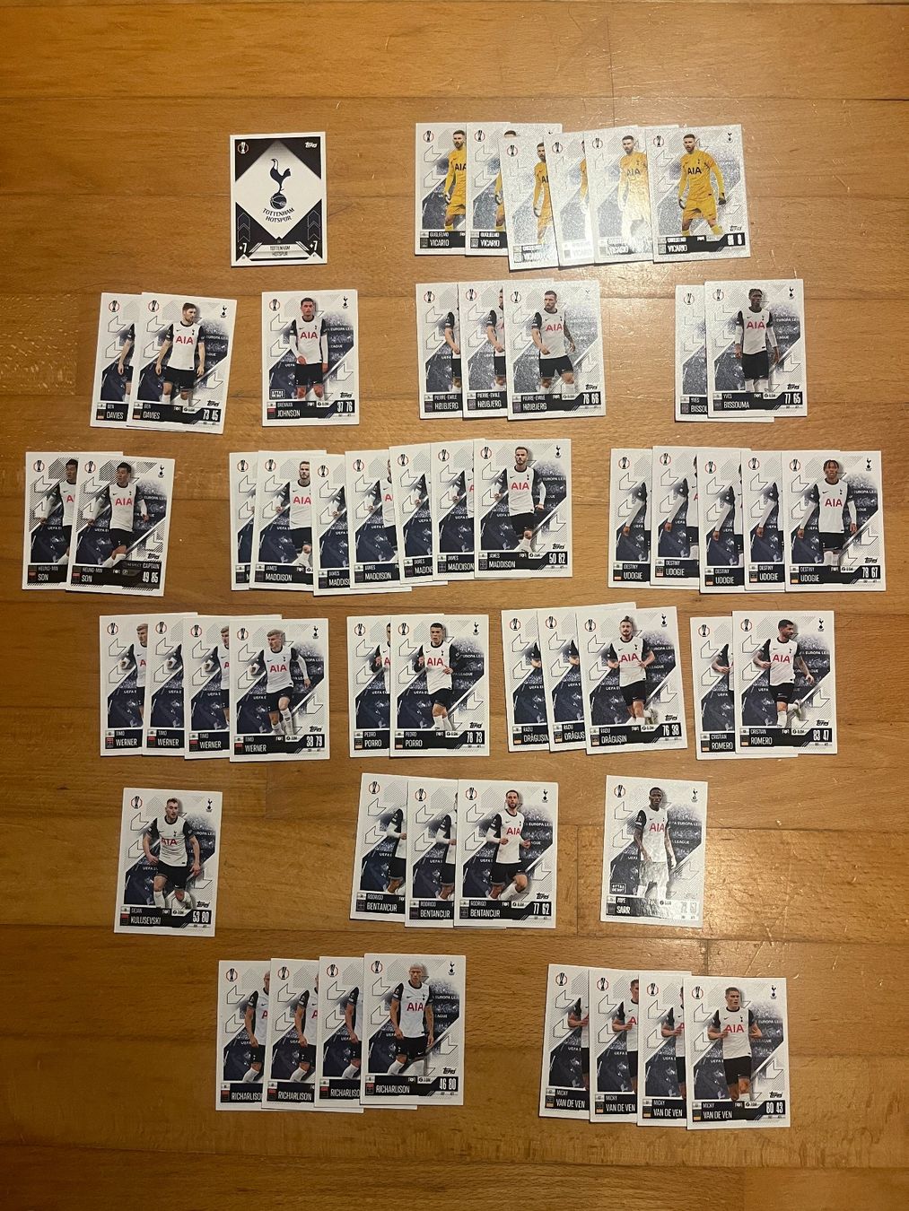 Topps Carte collezionabili: Topps Match Attax 24/25: Tottenham Hotspurs – Nuovo (secondo la descrizione) da Winterthur venduto da dramp