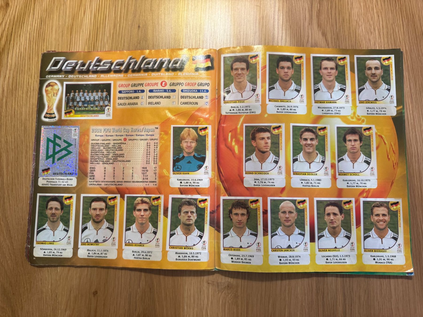 Panini Album: Album panini Coupe du Monde 2002 Complet – Usato da Bussigny venduto da Maxence10 7