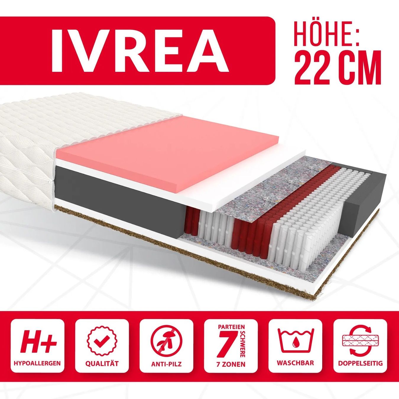 Materassi: Matratze 80x200 IVREA Multipocket Jersey – Nuovo e nell'imballaggio originale da Wallenwil venduto da toesstal-vertrieb 2