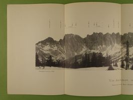 PANORAMA VOM AELPLIKOPF, 1897