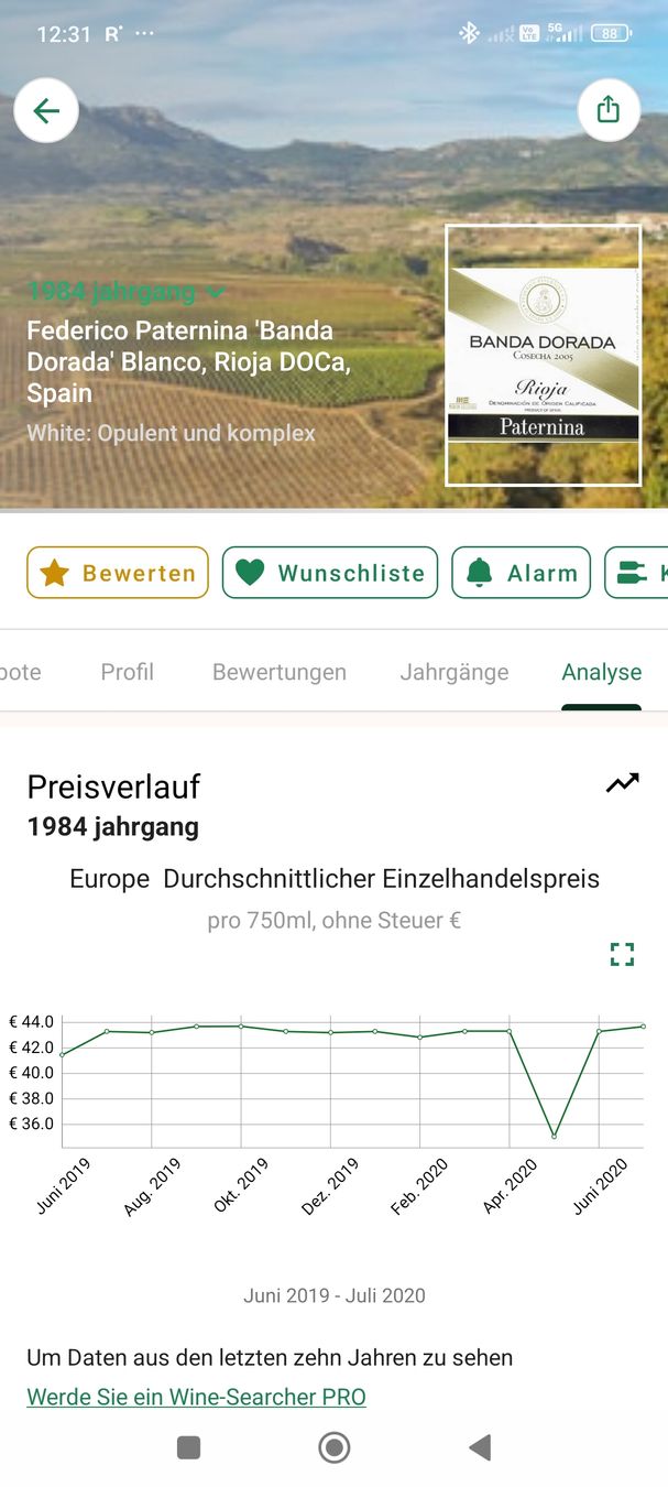 Rioja Wein: 1981 Federico Paternina Banda Dorada – Gebraucht aus Büsserach von Vintage-vins 6