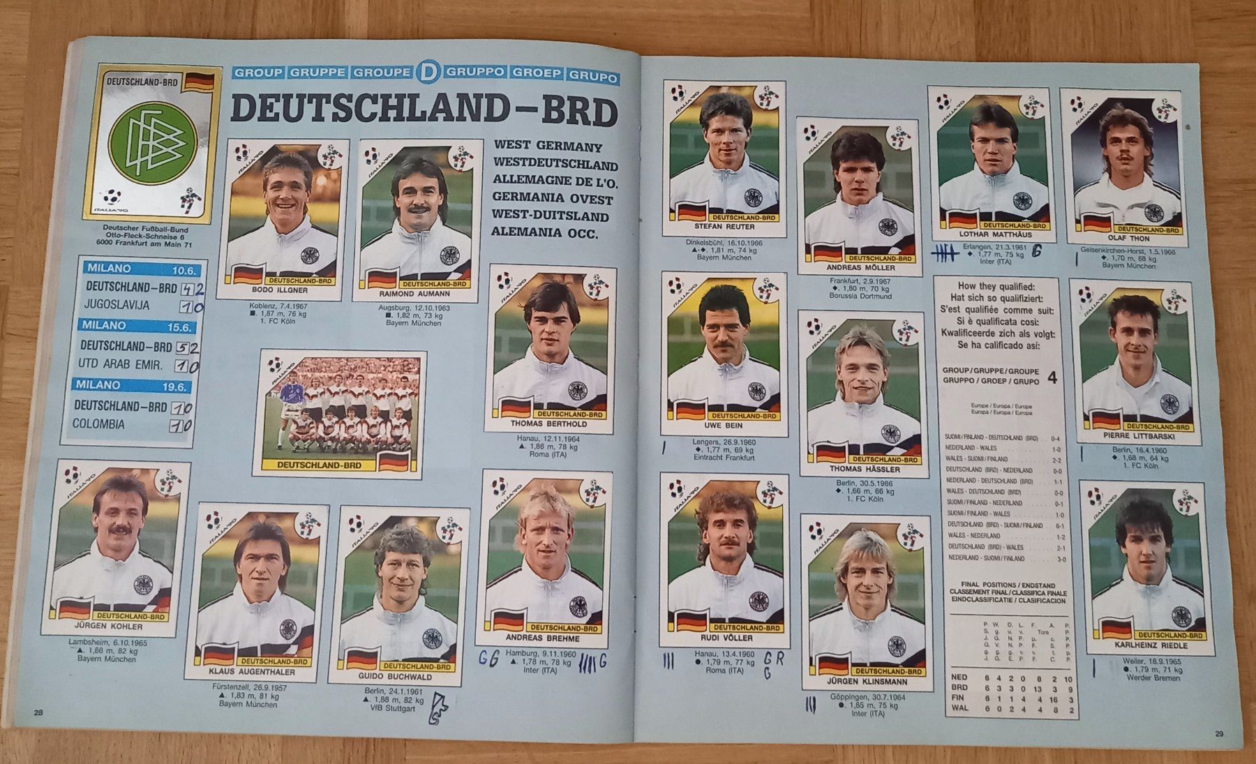 Panini Album: Panini Italia 90 - komplett – Usato da zürich venduto da Maratonga 5