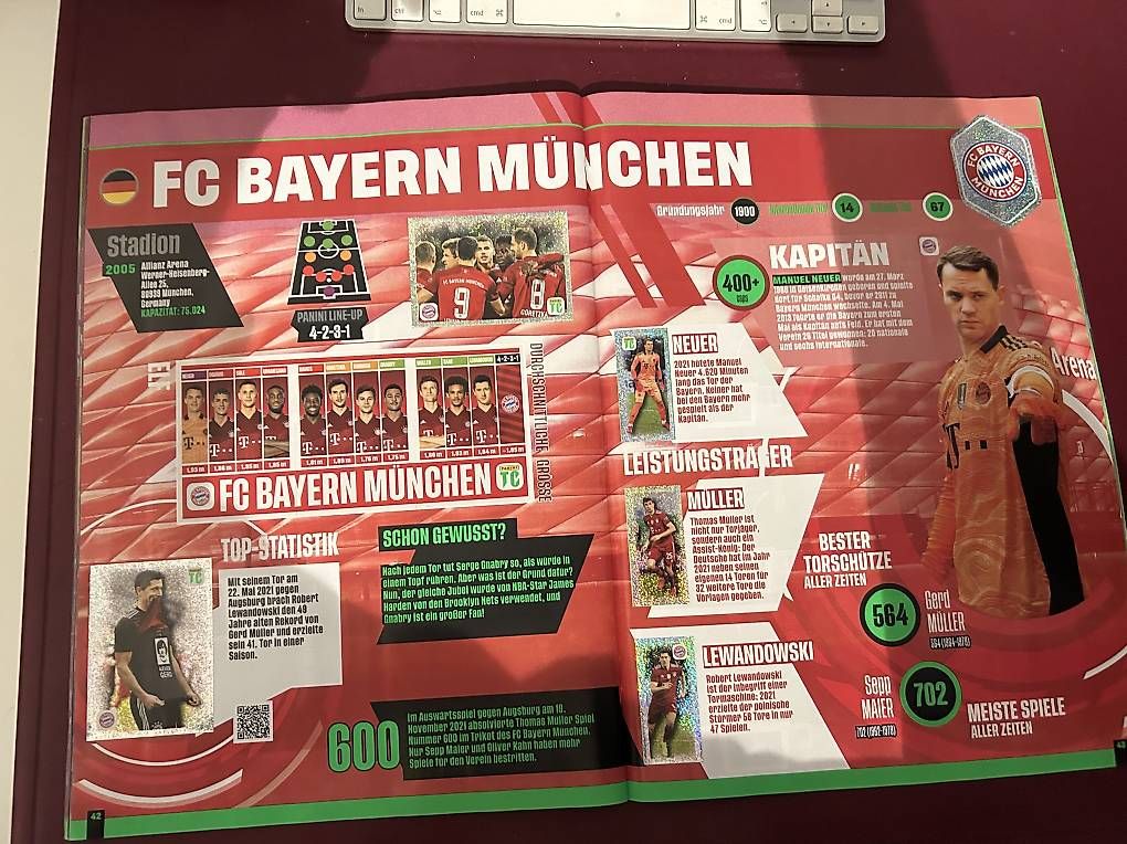 Topps Album: Panini Album Top Class 2022 – Nuovo (secondo la descrizione) da Binningen venduto da Flagello 3