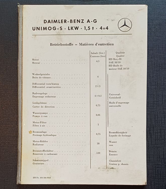 Betriebsstoffe Mercedes Benz