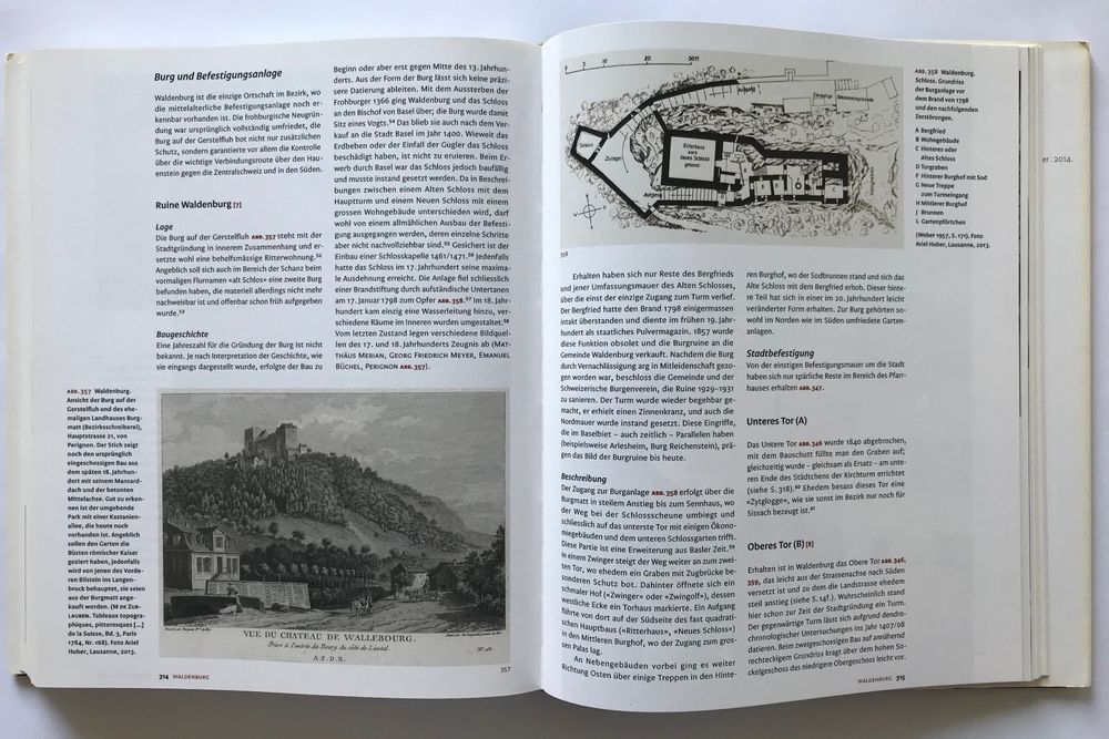 Die Kunstdenkmäler des Kantons Basel-Landschaft. Bd. III+IV 7