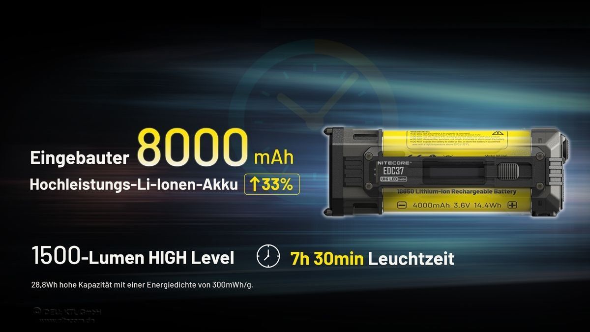 NiteCore Lampade: NITECORE EDC37 - 8000 Lumen – Nuovo e nell'imballaggio originale da Grüningen venduto da Prolumin 3