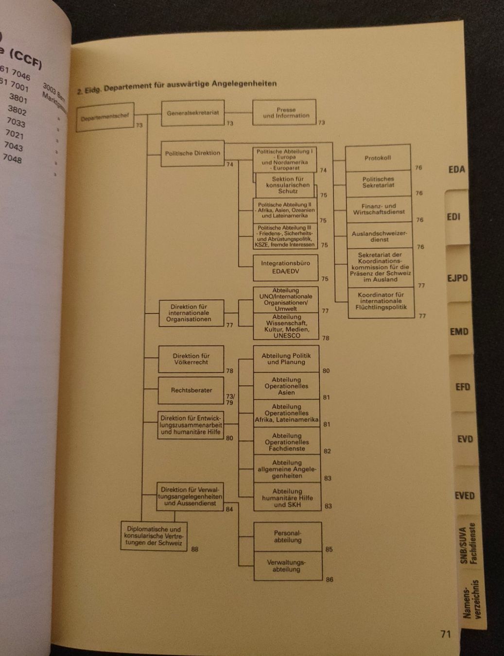 Livres: Eidgenössischer Staatskalender 1991/92 – D'occasion à Sigriswil par Ricola1977 2
