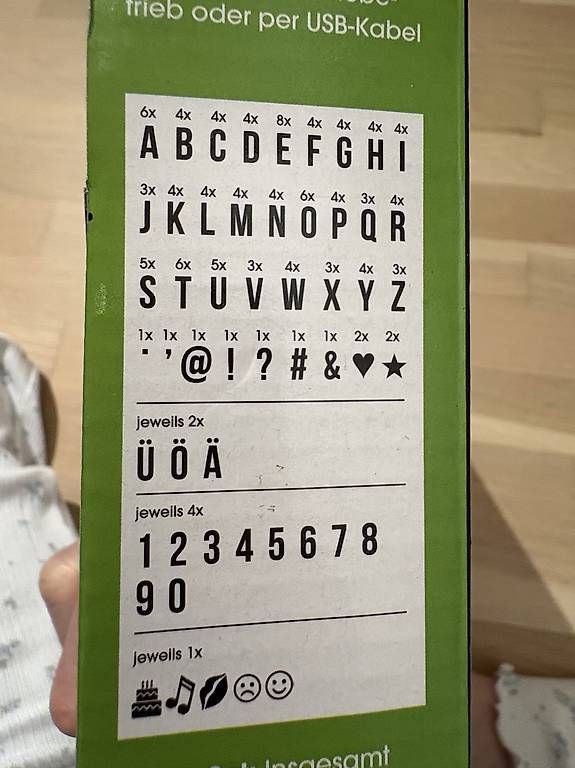 Tutte le decorazioni: Lightbox – Usato da Schüpfen venduto da ani_gj8r 1