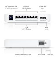 Ubiquiti USW Enterprise 8 PoE
