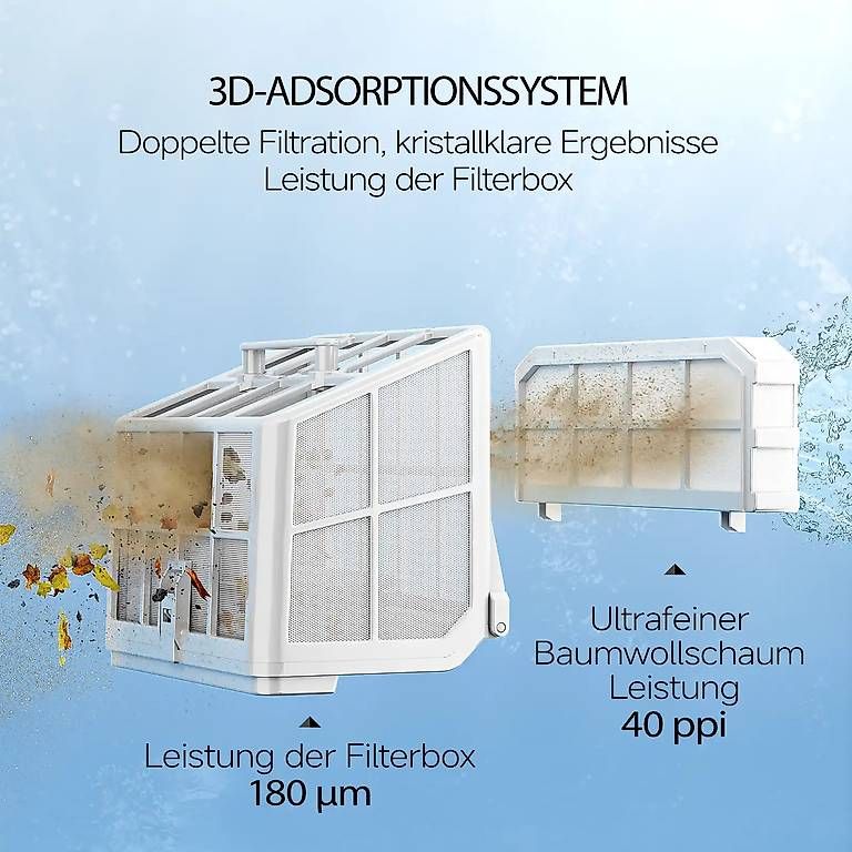 Accessori per Piscine: WYBOT S2 Solar Vision Roboter-Poolreiniger – Nuovo e nell'imballaggio originale da Malans GR venduto da BUYBEST-Schweiz 7