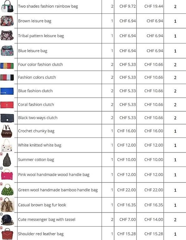 Taschen für Damen: Bulk Taschen – Neu und originalverpackt aus Brütten von Diana098 2