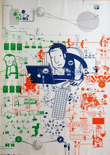 Poster & Bilder: Revolutionary Comic Presentation System – Neu (gemäss Beschreibung) aus Bern von Vintage-Art-Poster
