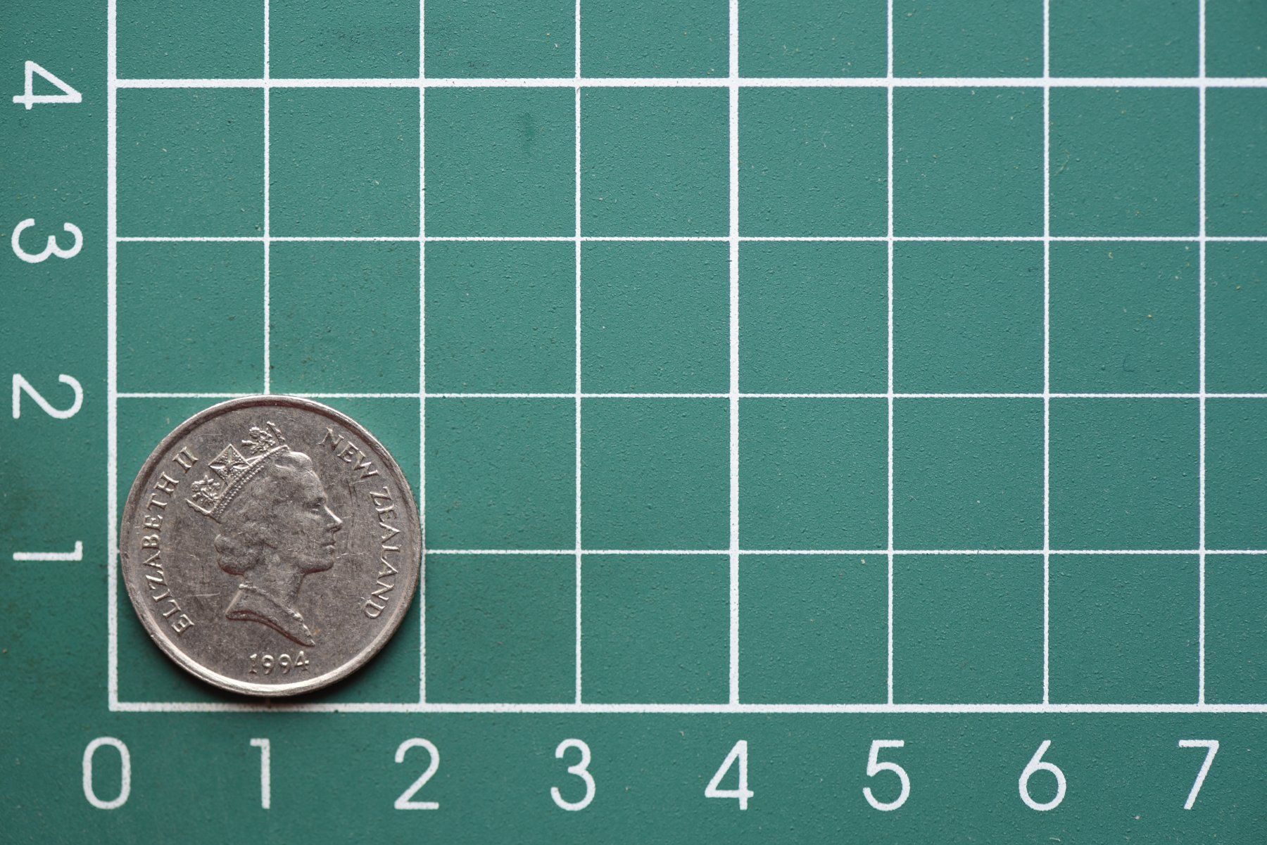 Tutti le monete: währung new zeland 5 cent 1994 – Usato da Laupen BE venduto da Gufi57