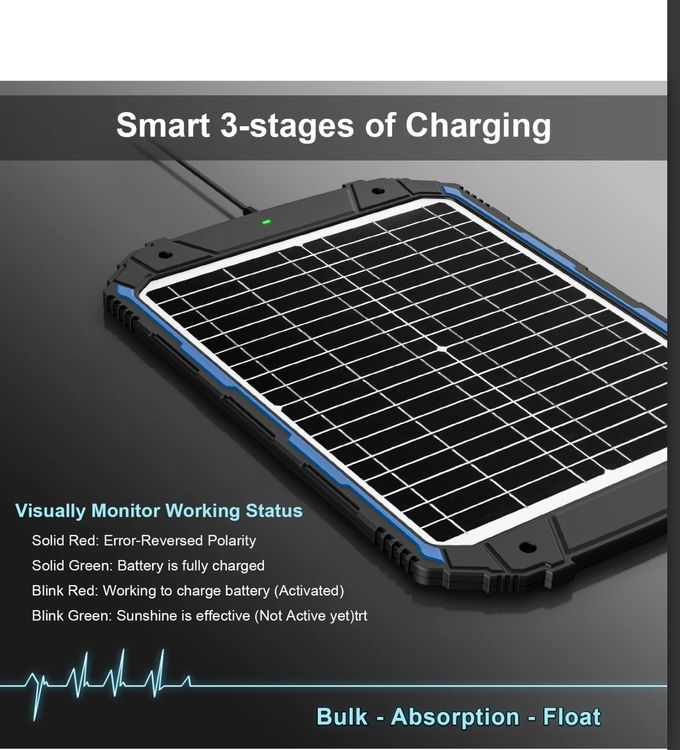 Solar Anlage für Boot, Camper, Wohnmobil (Neu (gemäss Beschreibung)) in ...