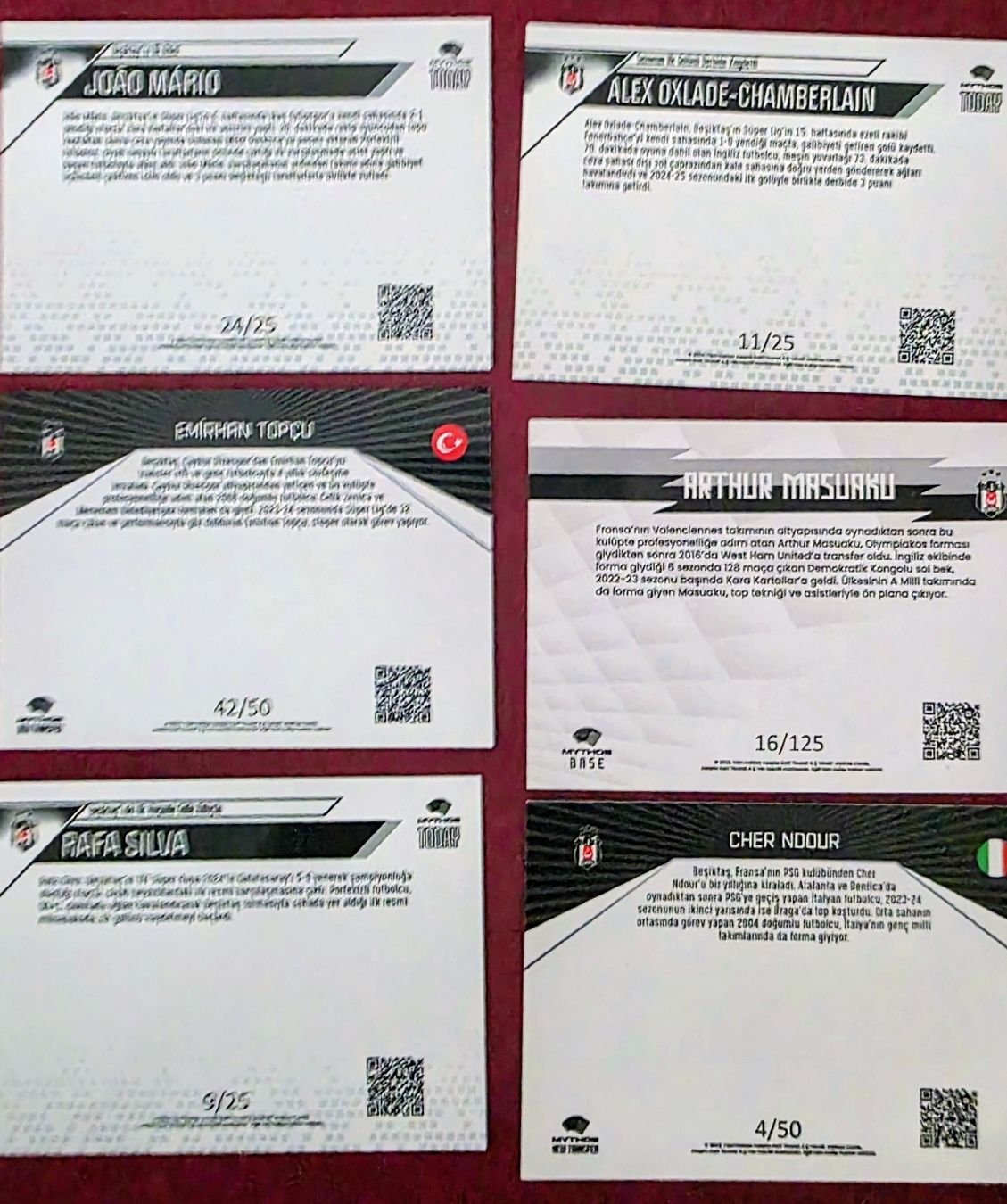 Carte collezionabili: Besiktas Sammelkarten limitiert – Nuovo (secondo la descrizione) da Dietikon venduto da Saka0 2