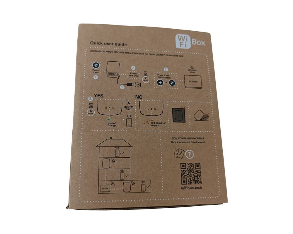 WiFi: WIFI Box W6 Schwarz – Usato da Luzern venduto da Restwert_Luzern 2