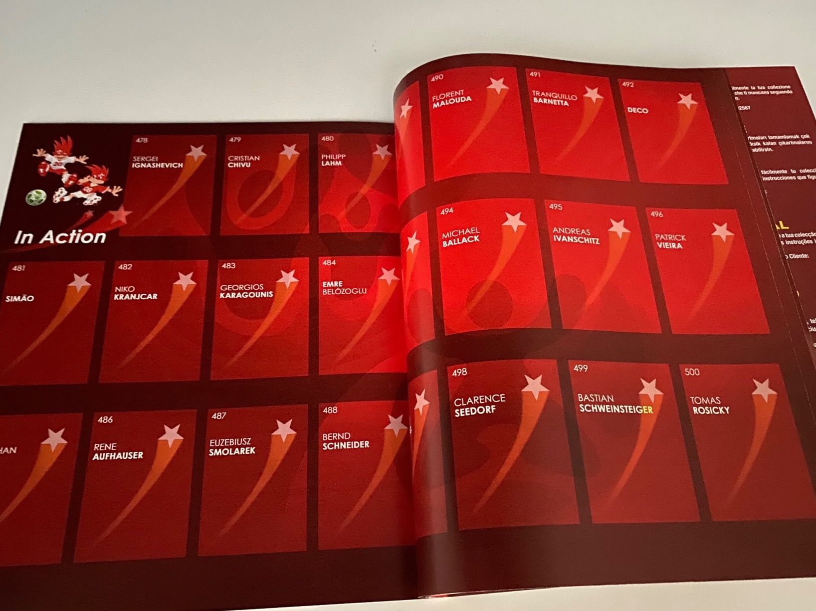Panini Album: Panini Leeralbum EM 2008 - Sehr seltene Version – Usato da Hergiswil LU venduto da FcMalkov 7