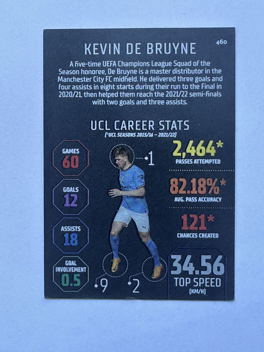 Topps Carte collezionabili: Trading Card Kevin De Bruyne Black Edge Edition – Usato da Sennhof venduto da skennedy 1