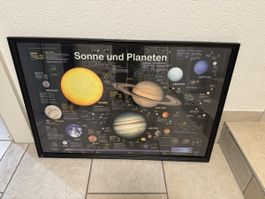 Sonnenssystem Poster - Planeten Lehrtafel gerahmt