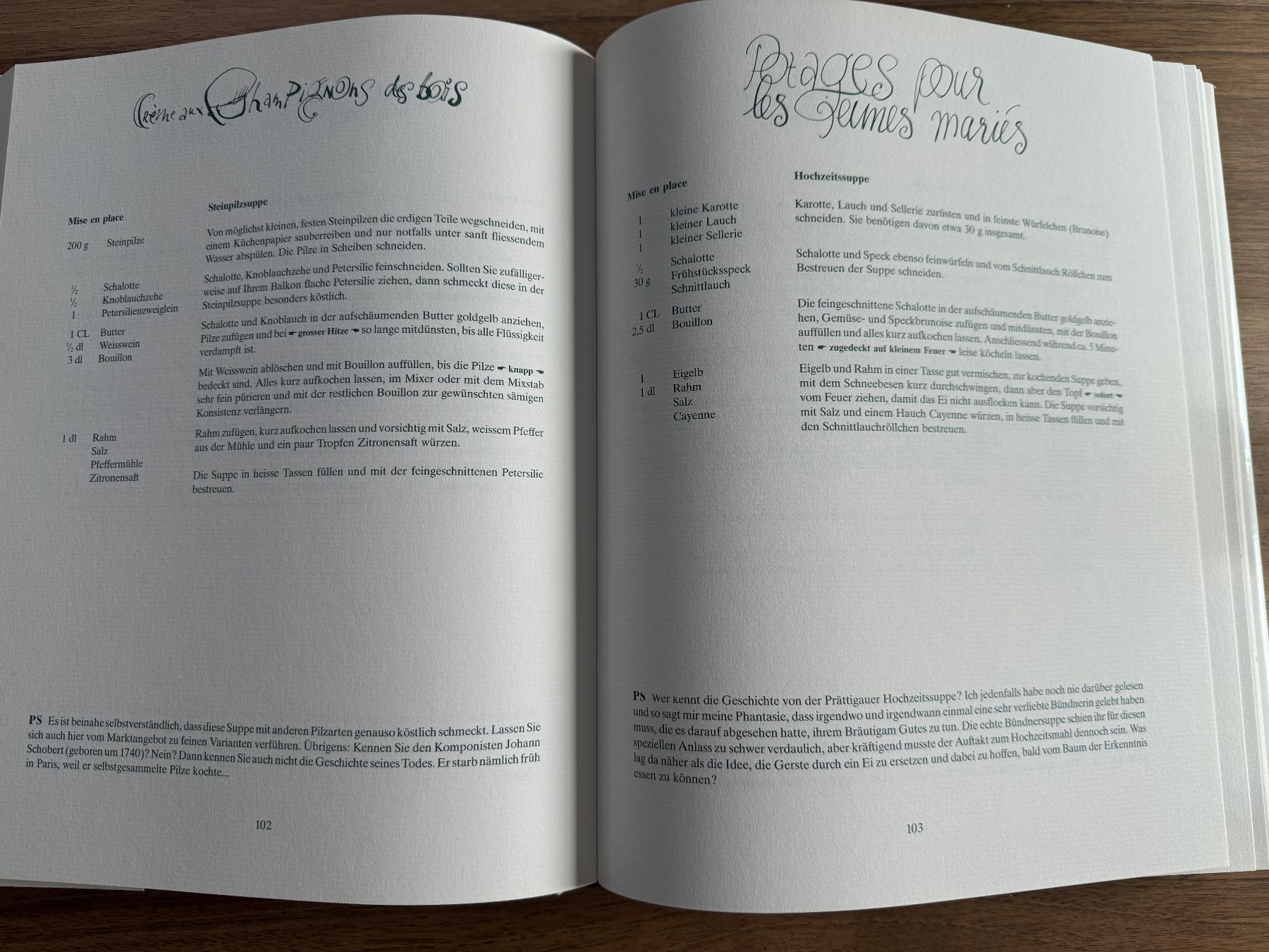 Libri: Kochbuch "Mit einer Prise Leidenschaft" - Elfie Casty top! – Usato da Rifferswil venduto da reb_jpx2 5