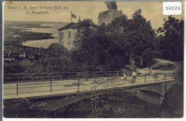 Gruss vom St. Anna-Schloss bei Rorschach - animee