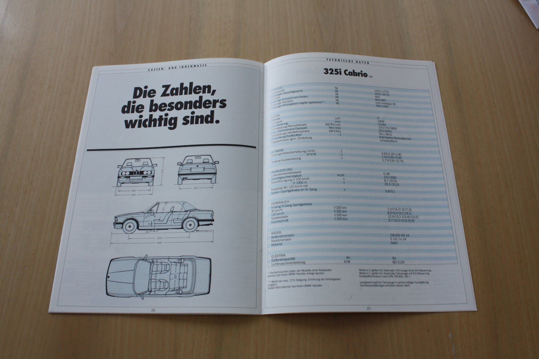 BMW Documenti: BMW 325i Cabrio Broschüre 1987 – Usato da Wikon venduto da erwin400 8