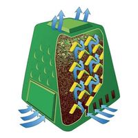 composteur thermique jardin