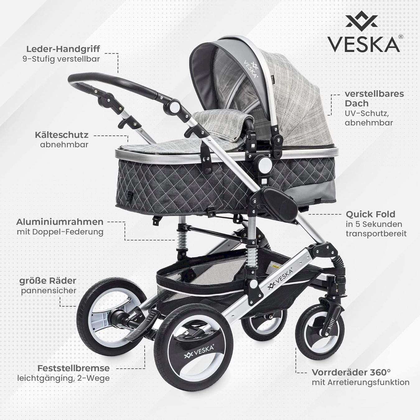Carrozzine: Kombi-Kinderwagen Schwarz - anthrazit – Nuovo e nell'imballaggio originale da Bottighofen venduto da zaap 1