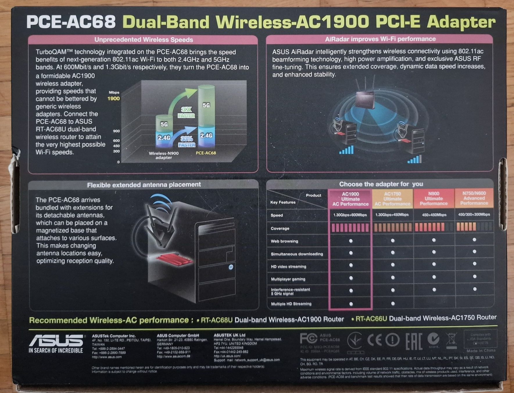 Unità & Adattatore: ASUS PCE-AC68 Dual-Band PCI-E Adapter – Usato da Zürich venduto da Pero6 6