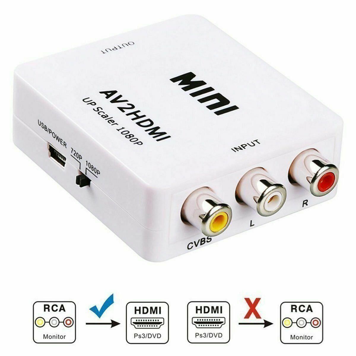Convertitori: Analog AV auf Digital HDMI Konverter – Nuovo e nell'imballaggio originale da Arisdorf venduto da comestibles