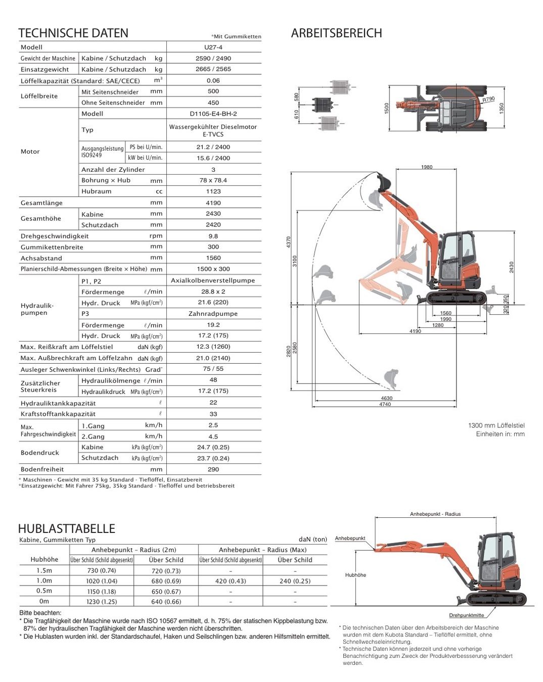 Kubota Escavatori: Bagger 2.7 t  mieten – Usato da bäretswil venduto da doser25 5