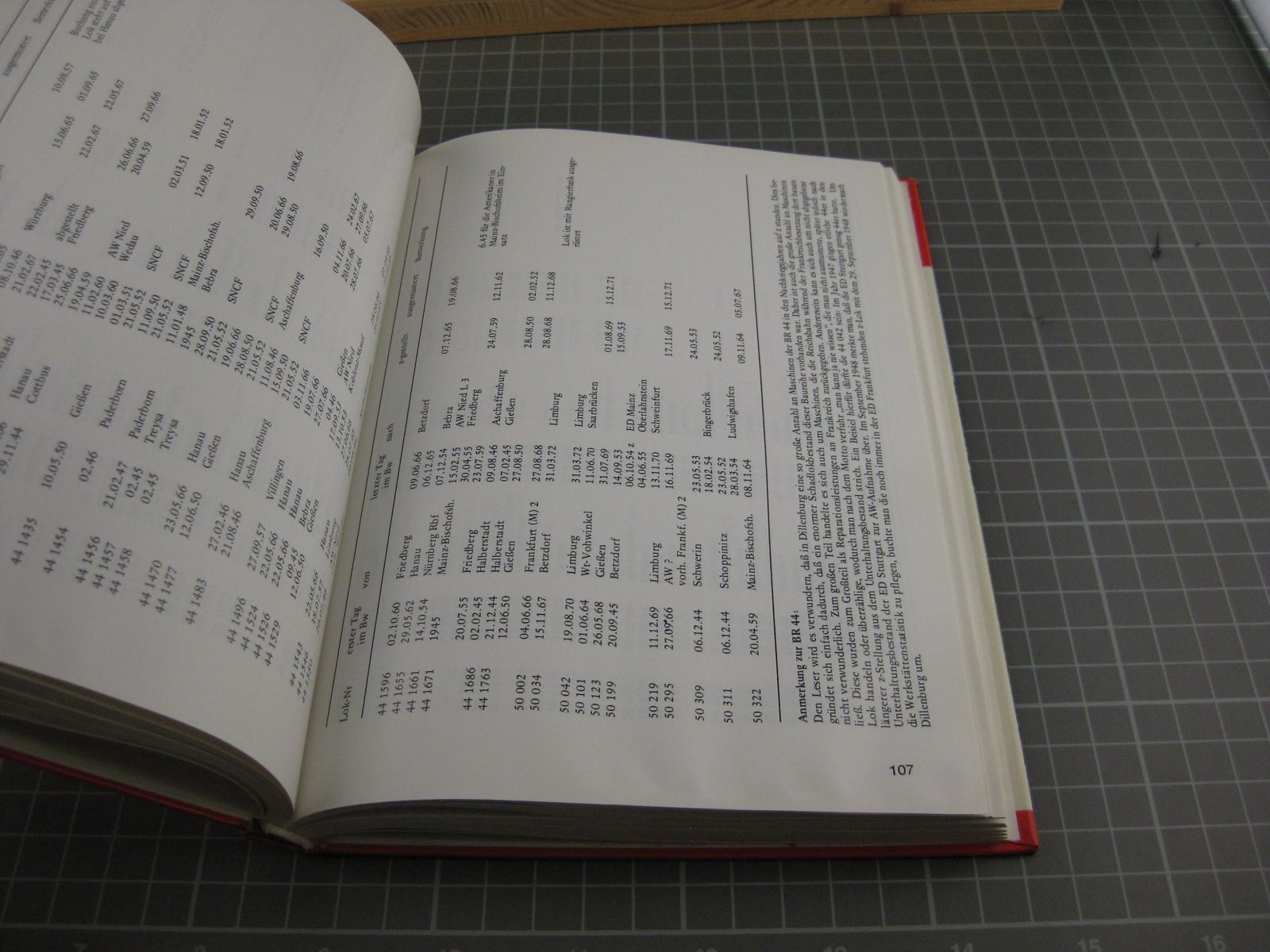 Libri: Das Bahnbetriebswerk Dillenburg – Usato da Malters venduto da Marosko 3