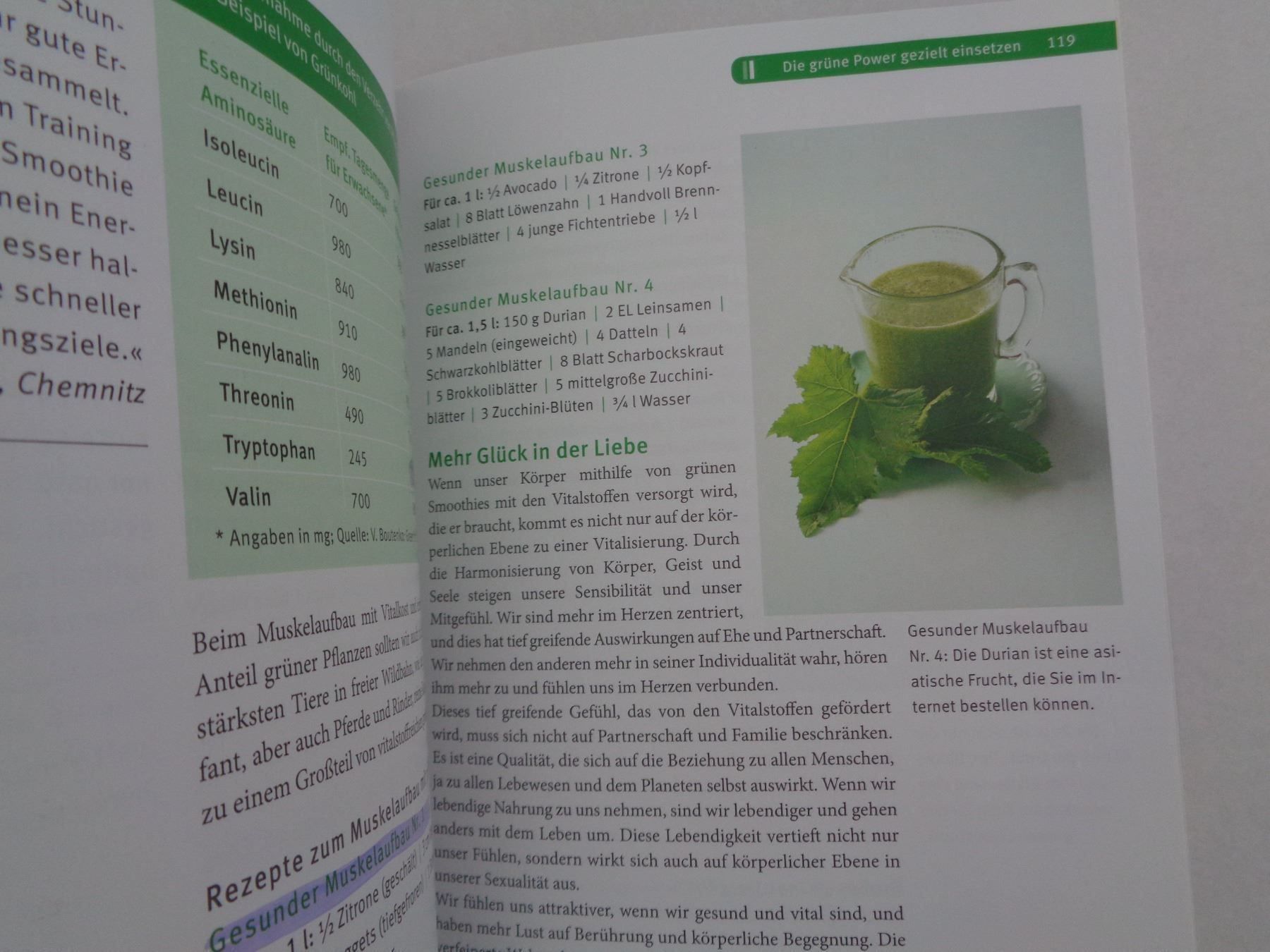 Cibi & Specialità: Grüne Smoothies – Usato da Chur venduto da omonia 4
