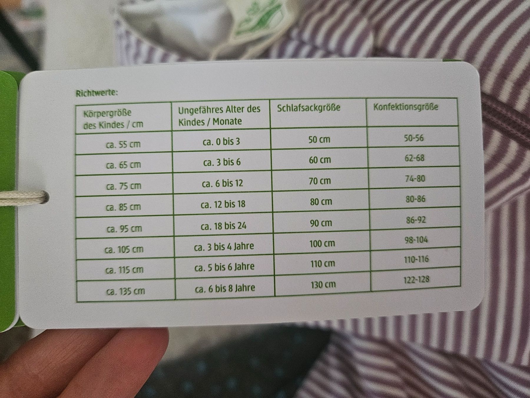 Sacchi a pelo: NEU Schlafsack mit Füssen 98/104 – Nuovo e nell'imballaggio originale da Zürich venduto da Kris8050 7
