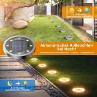 IP65 Wasserdicht Led Gartenleuchten Warmweiß deko garten