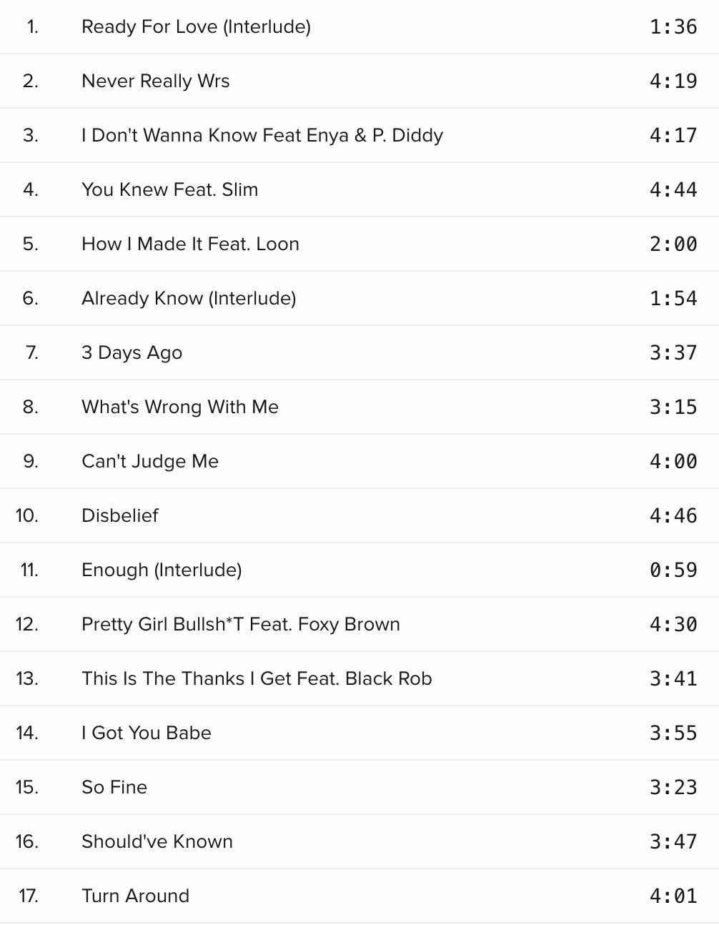 CD: Mario Winans - Hurt No More – Usato da Brunnen venduto da Barfly5 2