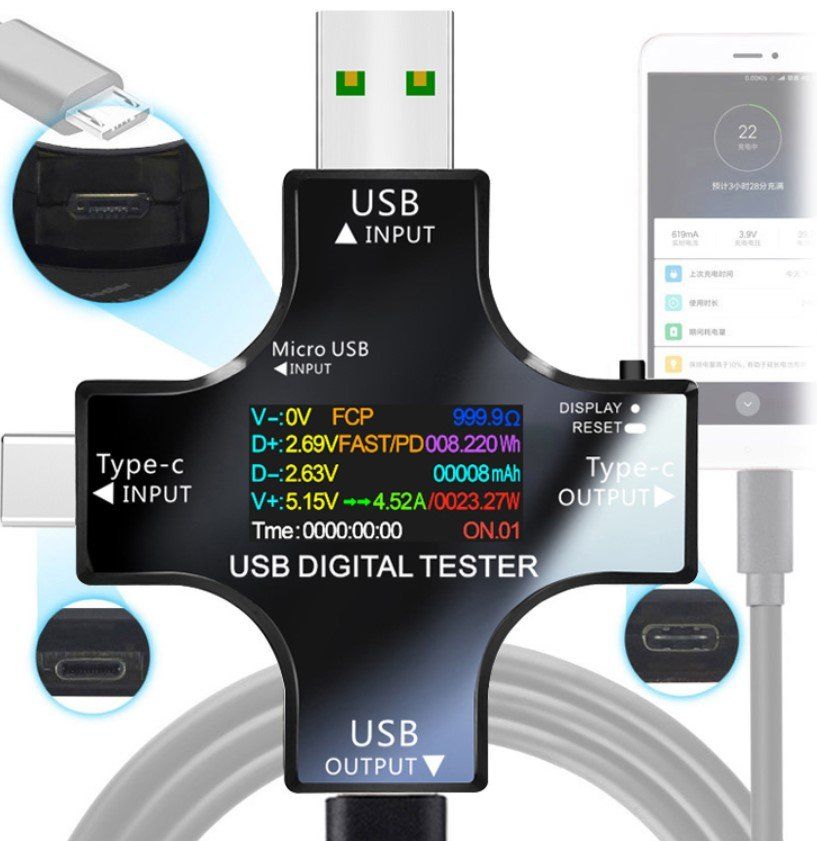 Messen: USB Tester Messgerät 3-in-1 USB + Typ-C + microUSB – Neu und originalverpackt aus Rorschacherberg von elektrofreak 4