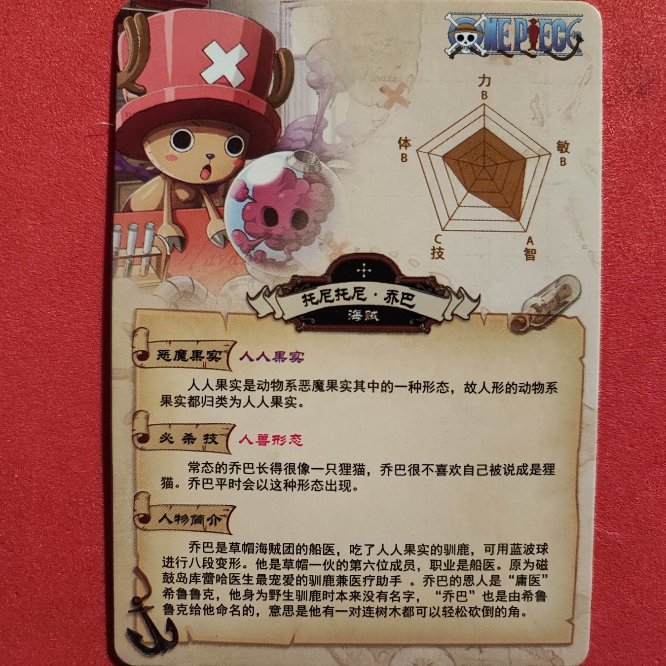 Carte collezionabili: CHOPPER - ONE PIECE SPECIAL SAMMELKARTE – Usato da Dübendorf venduto da kb86_MOVIE 1