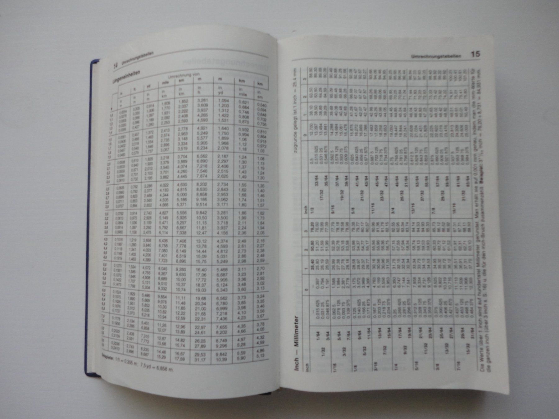 Libri: Kraftfahrtechnisches Taschenbuch – Usato da Alpnach Dorf venduto da Hbalzli 5
