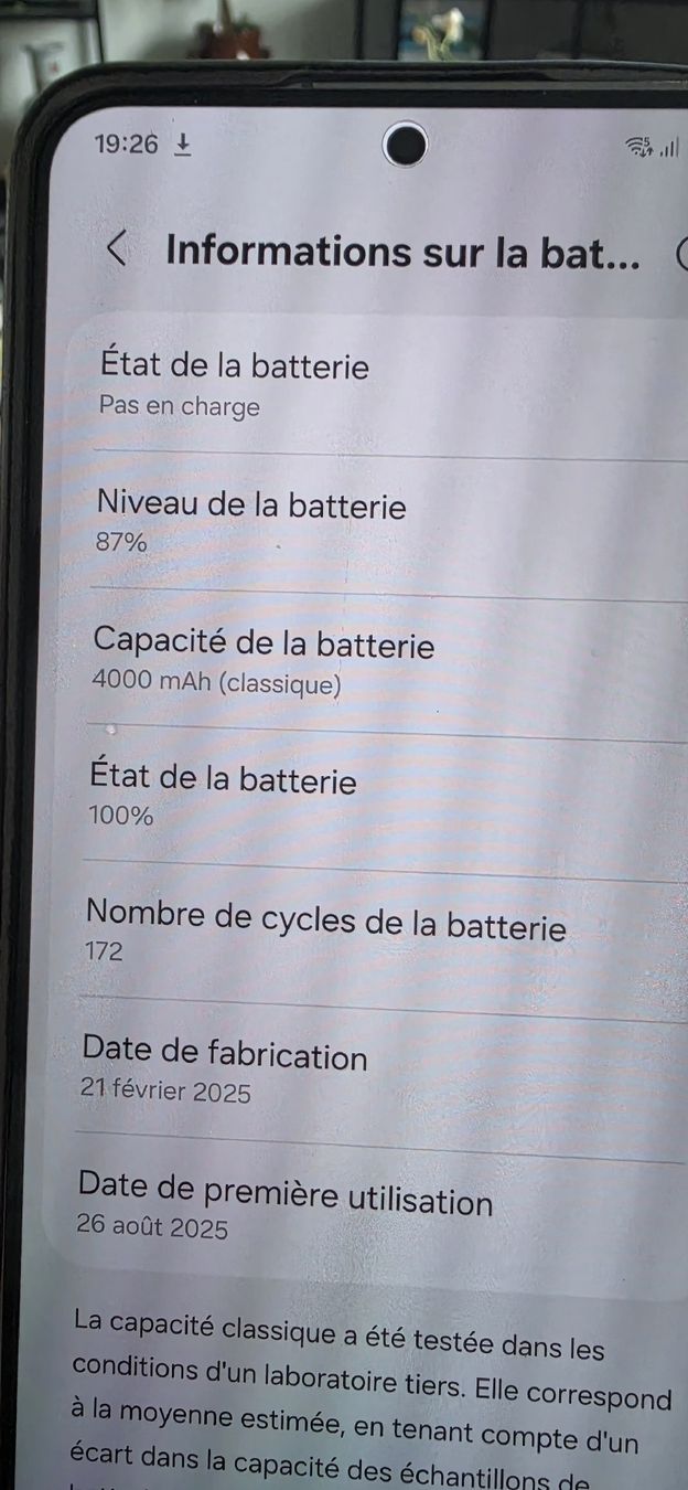 Samsung Telefoni cellulari / Smartphones: samsung galaxy s25 – Nuovo (secondo la descrizione) da Bulle venduto da LaRoute 8